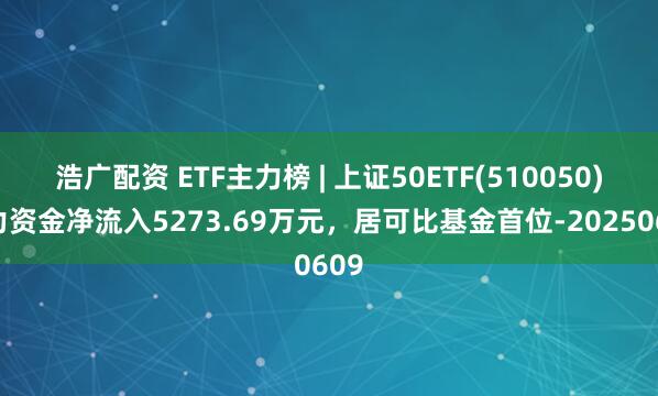 浩广配资 ETF主力榜 | 上证50ETF(510050)主力资金净流入5273.69万元，居可比基金首位-20250609