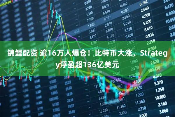 锦鲤配资 逾16万人爆仓！比特币大涨，Strategy浮盈超136亿美元