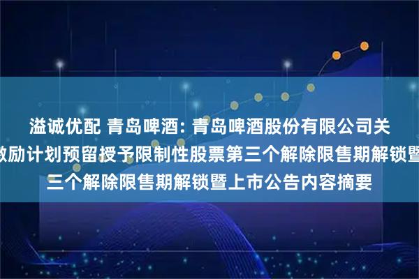 溢诚优配 青岛啤酒: 青岛啤酒股份有限公司关于A股限制性股票激励计划预留授予限制性股票第三个解除限售期解锁暨上市公告内容摘要
